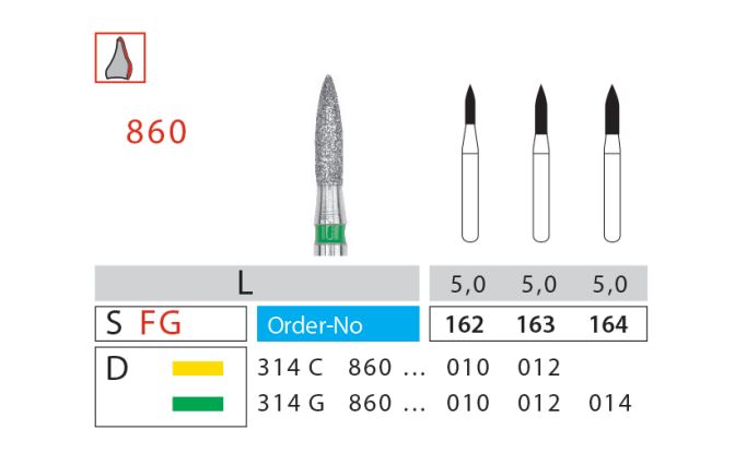 فرز الماسه شعله ای توربین دیاتیز 860