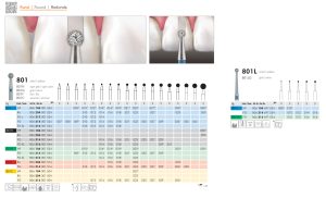فرز الماسه شماره  801L- Dental Diamond Burs